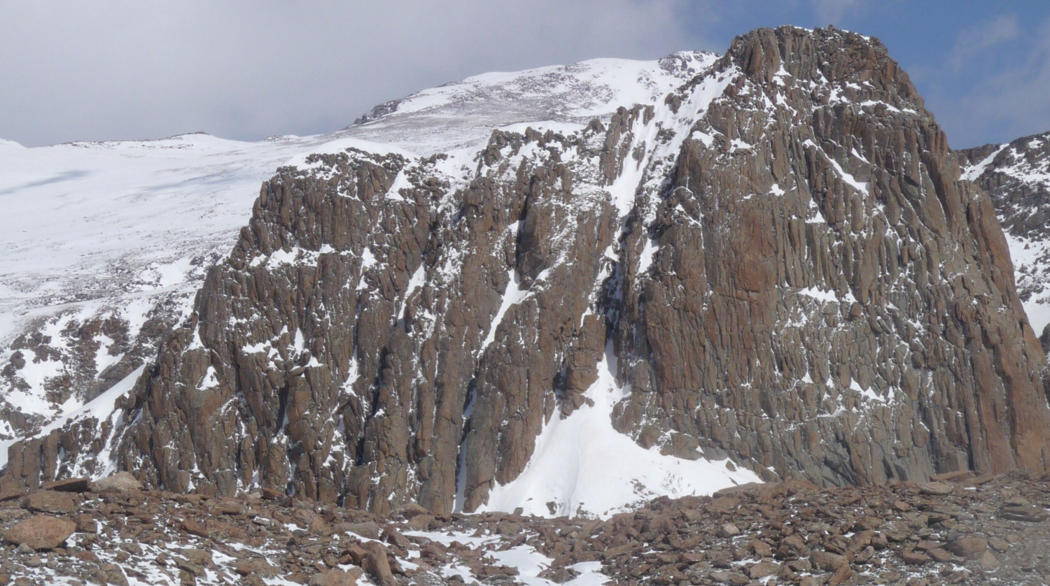 Eagles Beak Options Craziness