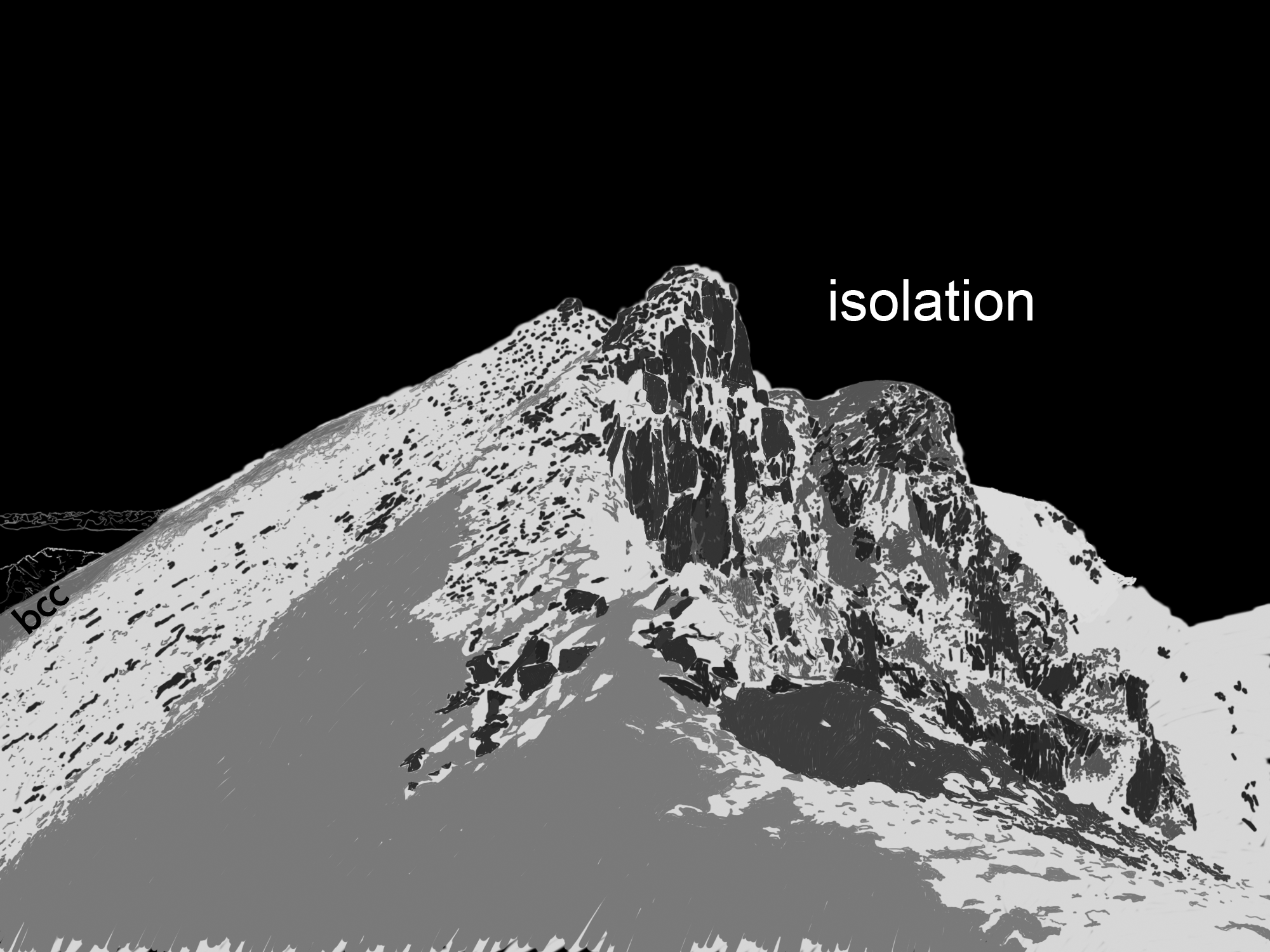 Isolation BCC Line in BW