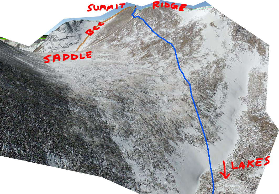 Northern Saddle Approach Outline
